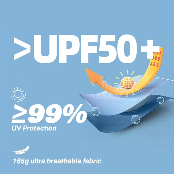 RadiantRays Jacket With UV-Protection